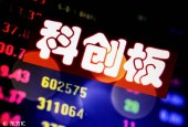 中信证券分析科创板潜在标的：集中分布在人工智能等五大领域